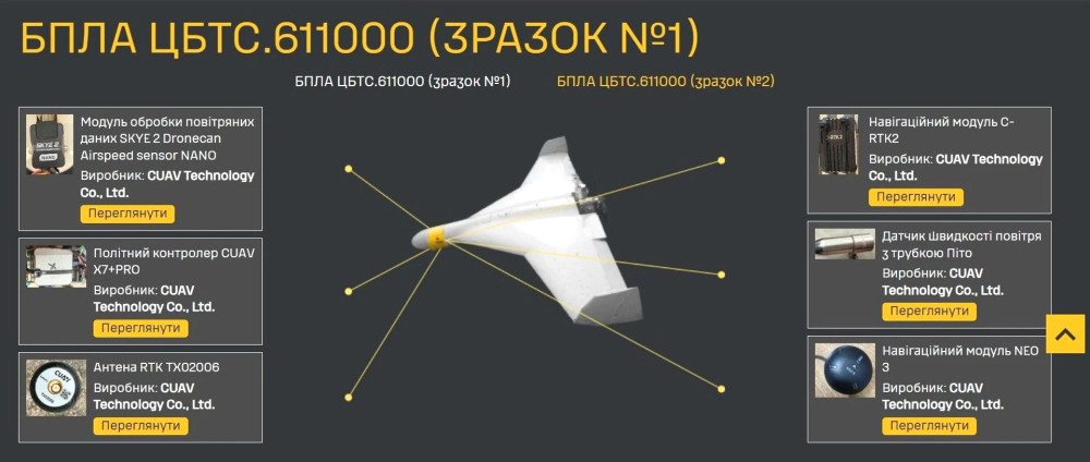 9487 image for slide